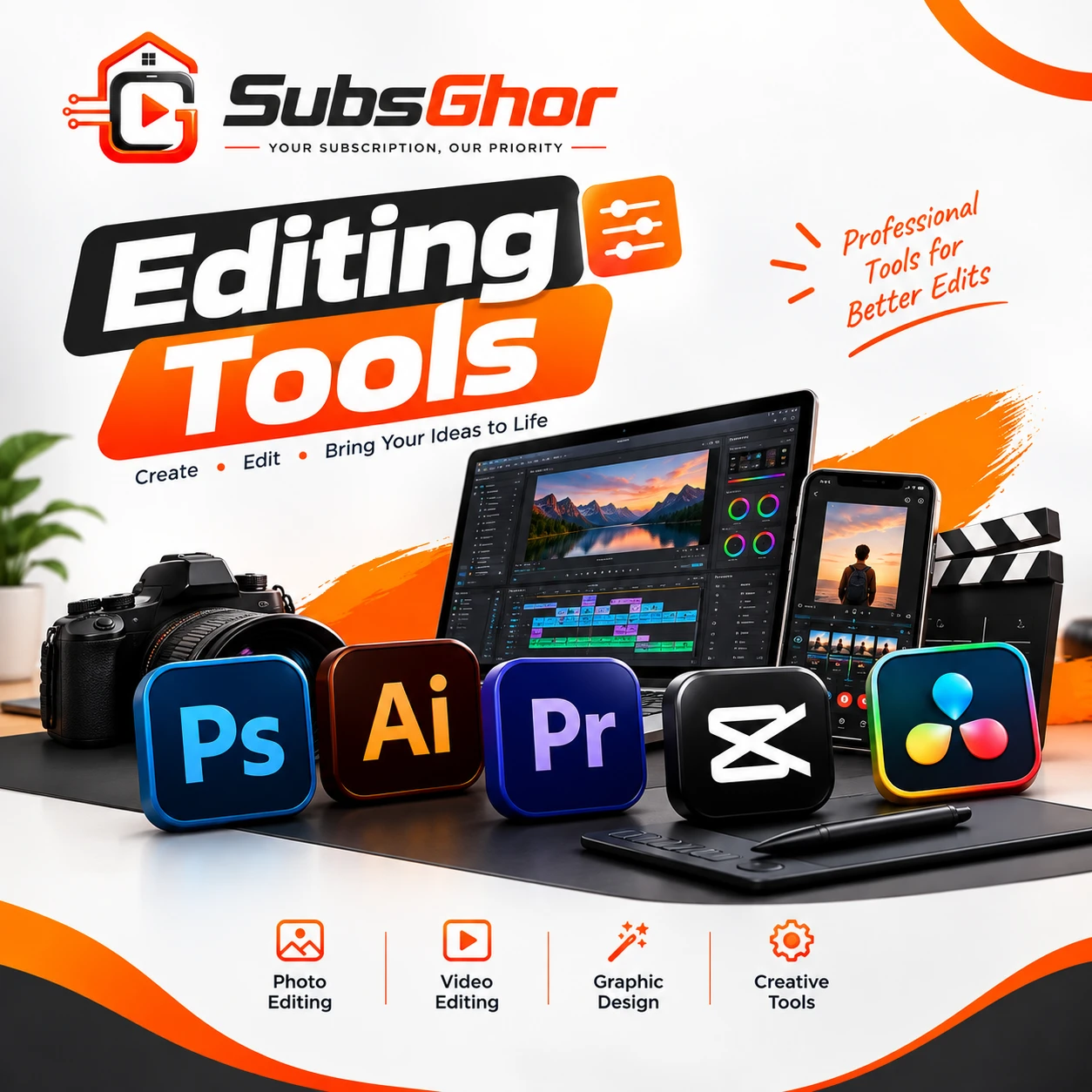Editing Tools