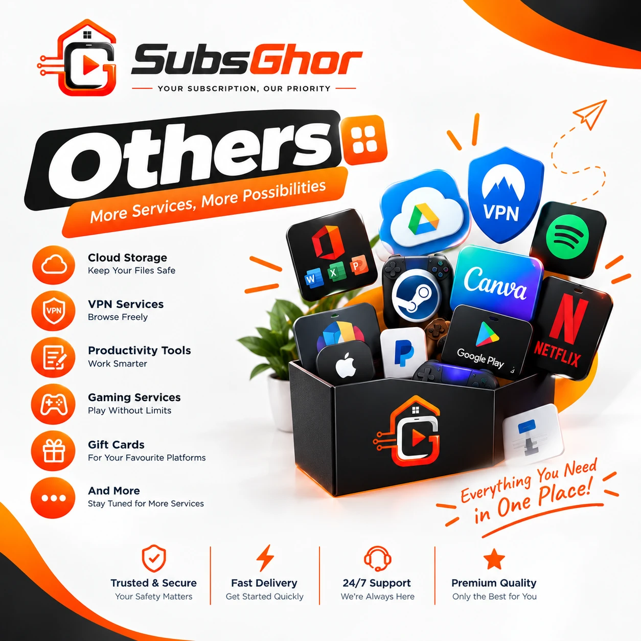 Others